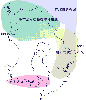 南九州の古墳の様相・畿内型古墳の分布域と南九州の墓制