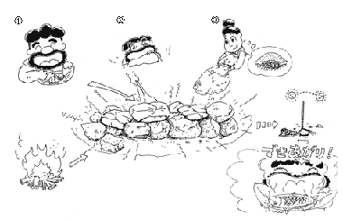 石蒸し調理(イメージ図)