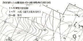 加栗山遺跡の遺構配置図　1