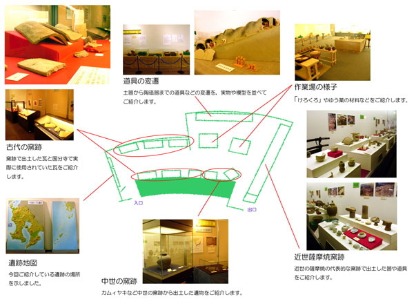 展示室案内図