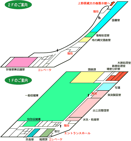 1F，2Fのご案内