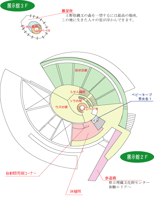 展示館2F，3F