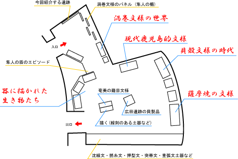 展示室案内図