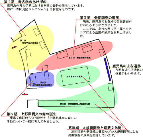 展示室案内図