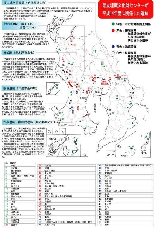 遺跡位置図