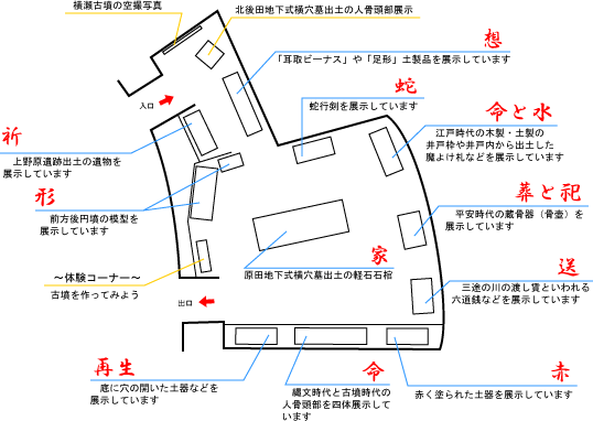 展示室案内図