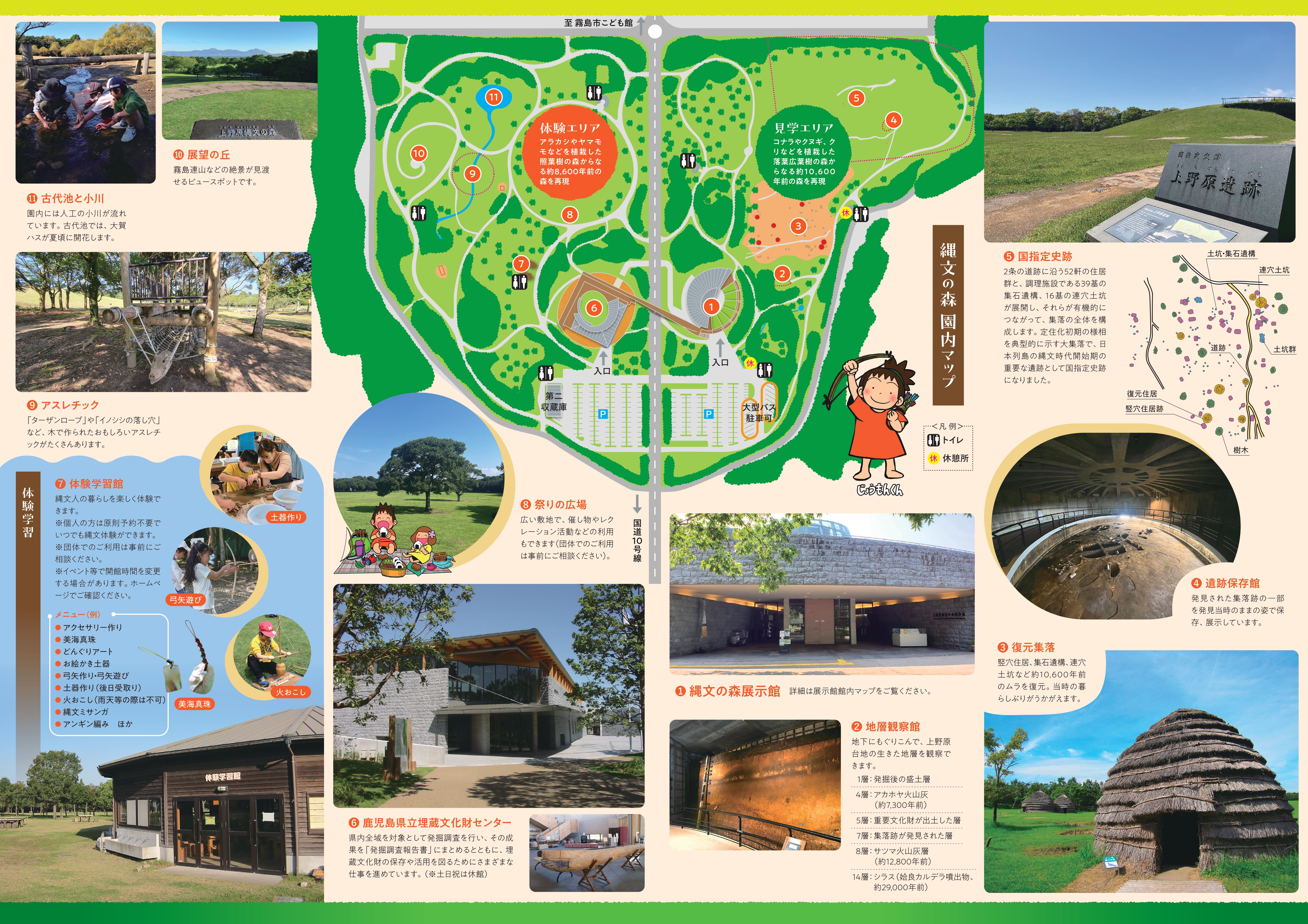 上野原 縄文 の 森