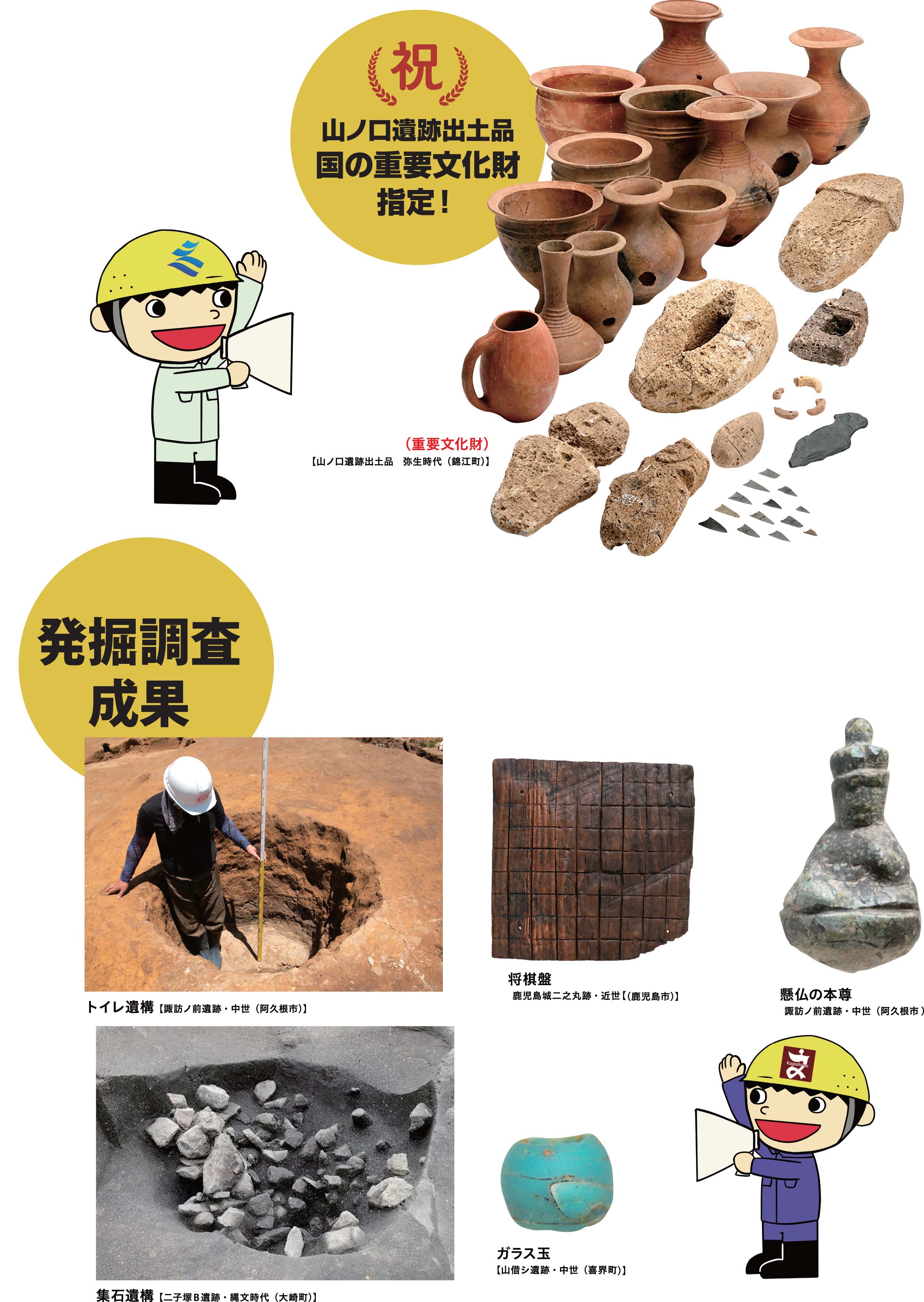 第73回企画展「新発見！かごしまの遺跡2025～発掘調査速報展